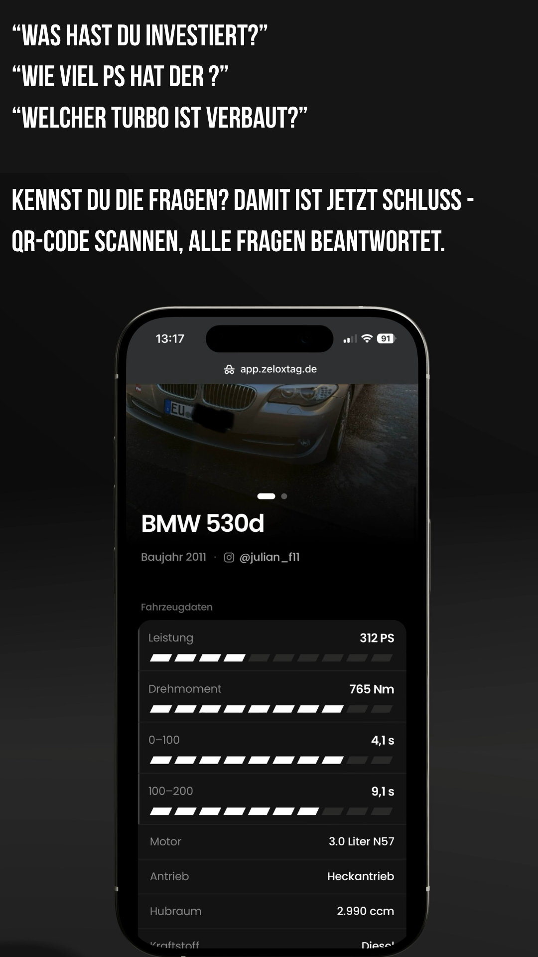 Zelox Tag - Digitaler Fahrzeugpass