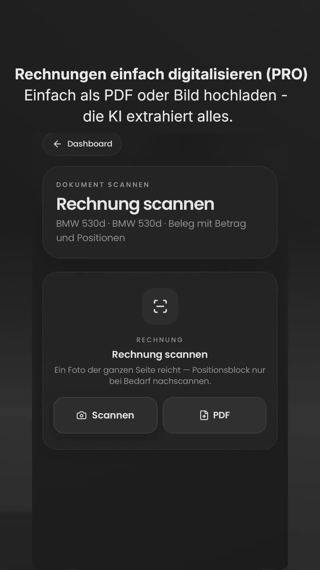 Zelox Tag - Digitaler Fahrzeugpass